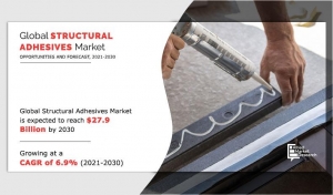 Structural Adhesives Industry: Exploring Market Trends and Innovations, Forecast 2030