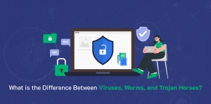 Viruses, Worms, and Trojan Horses