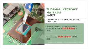 Thermal Interface Material Market Growth Analysis, Regional Outlook, Business Landscape, 2031
