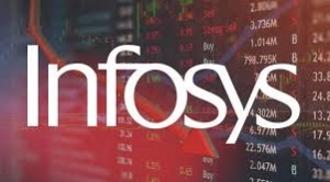 Infosys Share Price: A Comprehensive Overview 