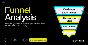 7 Simple Steps to Master Funnel Analysis for Business Growth