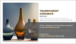 Transparent Ceramics Market Sales Revenue, Growth Factors, Future Trends, 2030