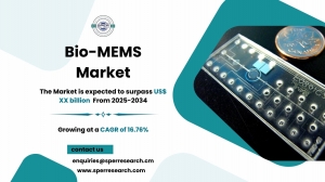 Mild Hybrid Electric Vehicle Market Share, Size, Trends, Growth Report and Future Outlook 2034: SPER Market Research