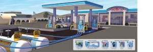 Modern Vehicle Care in the UAE: Carwash Equipment, Rollover Machines & EV Chargers