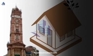 Why Faisalabad Is the Next Real Estate Hotspot