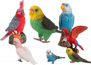 Bird Toys Market to Soar on Rising Pet Bird Adoption