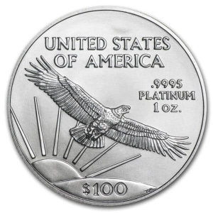 Best Guide to Buying Silver Eagles for Sale and Investing in Silver