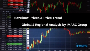 Hazelnuts Prices, Chart, News, Graph, Demand and Forecast