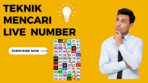 Paitoangka Guide for Beginners: Predict Togel Numbers Like a Pro