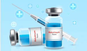 Botulinum Toxin Market Trends and Forecast, 2032