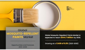 Mosquito-Repellent Paints Market Booming Worldwide Opportunity, Growth Forecast, 2030