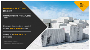 Dimension Stone Market is Booming Worldwide to Show Significant Growth over the Forecast to 2031