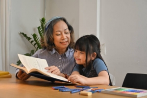 Types of Learning Gaps and the Importance of Overcoming Them