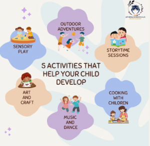 Looking for the Best Schools in Gachibowli | Choose Athena Kinderhaus?