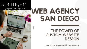 Creating a New Brand Strategy: A Design-Driven Approach to Business Success