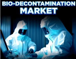 Bio-Decontamination Market in Asia-Pacific: Rising Awareness and Healthcare Spending