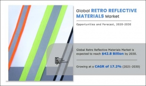 Retro-Reflective Materials Market Size Analysis and Industry Growth Forecast, 2030