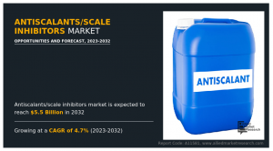 Antiscalants/Scale Inhibitors Market Regional Outlook, Opportunity, Assessment, Forecast till 2032