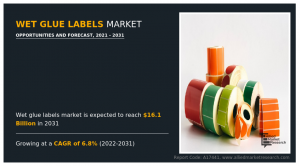 Wet Glue Labels Market Sales Revenue, Growth Factors, Future Trends, 2031