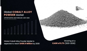 Cobalt Alloy Powder Market Size, Latest Trends, Emerging Technology & Forecast till 2030