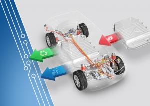 Electric Vehicle Battery Market Poised for Rapid Growth Due to Increasing EV Adoption