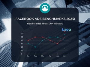 Understanding Digital Media Ad Cost in 2025: A Practical Guide for Advertisers
