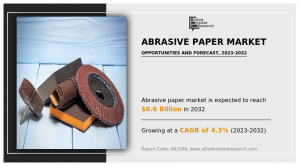 Abrasive Paper Market Growth is Booming with Progressive Trends and Exciting Opportunities by 2032