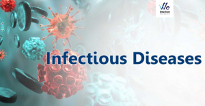 Infectious Disease Treatment Market 2023–2031: Access and Affordability Challenges