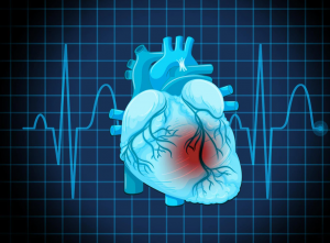 Say No to Surgery: Discover the Power of Non-Invasive Heart Care at Oplus Heart Centre