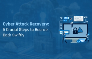 Cyber attack Recovery