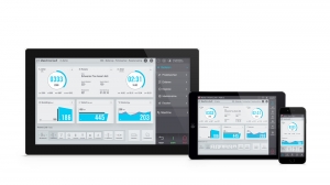 Transforming Interaction: Trends in the Human Machine Interface Market