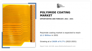 Polyimide Coating Industry: Exploring Market Trends and Innovations, Forecast 2031