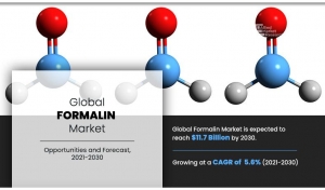 Formalin Market Trends and Opportunities, Grow at a CAGR of 5.6% to 2030 | Growing Business Opportunities