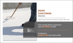 Roof Coatings Market Growth Analysis, Regional Outlook, Business Landscape, 2030