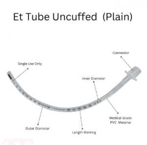 What Is Endotracheal Tube Uncuffed? Uses, Features & Benefits Explained