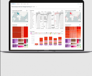 A Guide to Choosing the Best Activity Based Costing Software