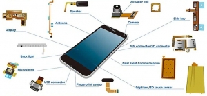 Exploring the Role of FPCs in Mobile Phone Design and Innovation
