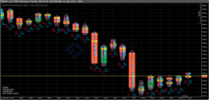 cTrader vs MT5 Trading Platform: Choosing the Right Tool for Your Strategy