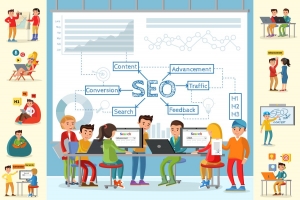 How to Choose the Right SEO Company in India for Your Business