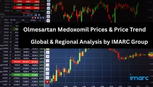Olmesartan Medoxomil prices, trend patterns, and demand overview across the USA, China, and Germany.