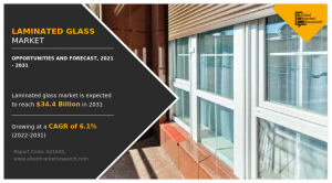 Laminated Glass Market Growth Analysis and Study Reports 2025 to 2031