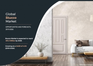 Stucco Market Size 2025, SWOT Analysis, Industry Synopsis, Forecast to 2033