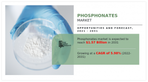 Phosphonates Market Opportunity Analysis and Industry Forecast, 2025-2031