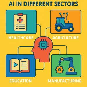 The Convergence of SEO and AI: Reshaping Digital Marketing