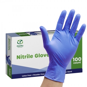 The Rise of Eco-Friendly Disposable Gloves in Canada 
