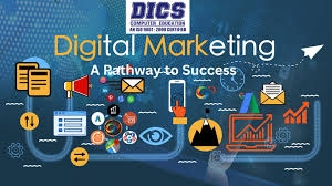 How Digital Marketing Helps Businesses Scale Globally