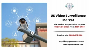 US Video Surveillance Market Size, Growth, Demand, Trends, Competitor and Future Opportunities 2033: SPER Market Research