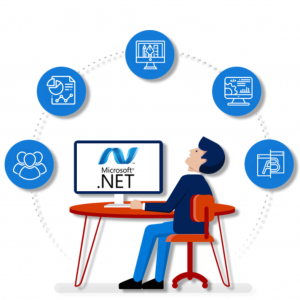 Why ASP.NET Application Development and Maintenance Services Matter for Your Business