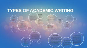 What Are the 4 Types of Academic Writing You Should Know?