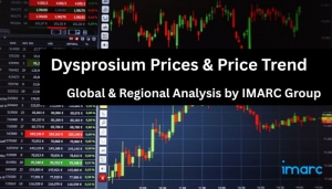 Dysprosium Prices, Index, Trend, Chart and Forecast